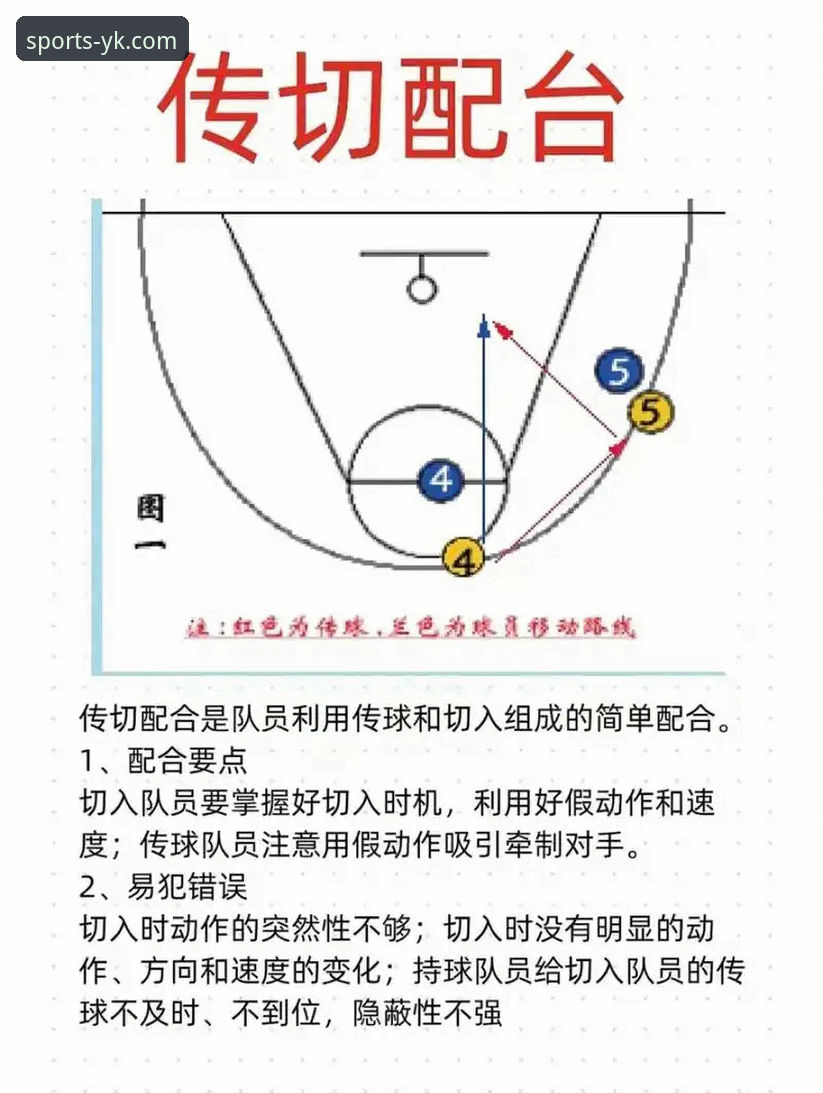 从绝杀看CBA季后赛生存法则：浙江逆转宁波的三大实用战术解析